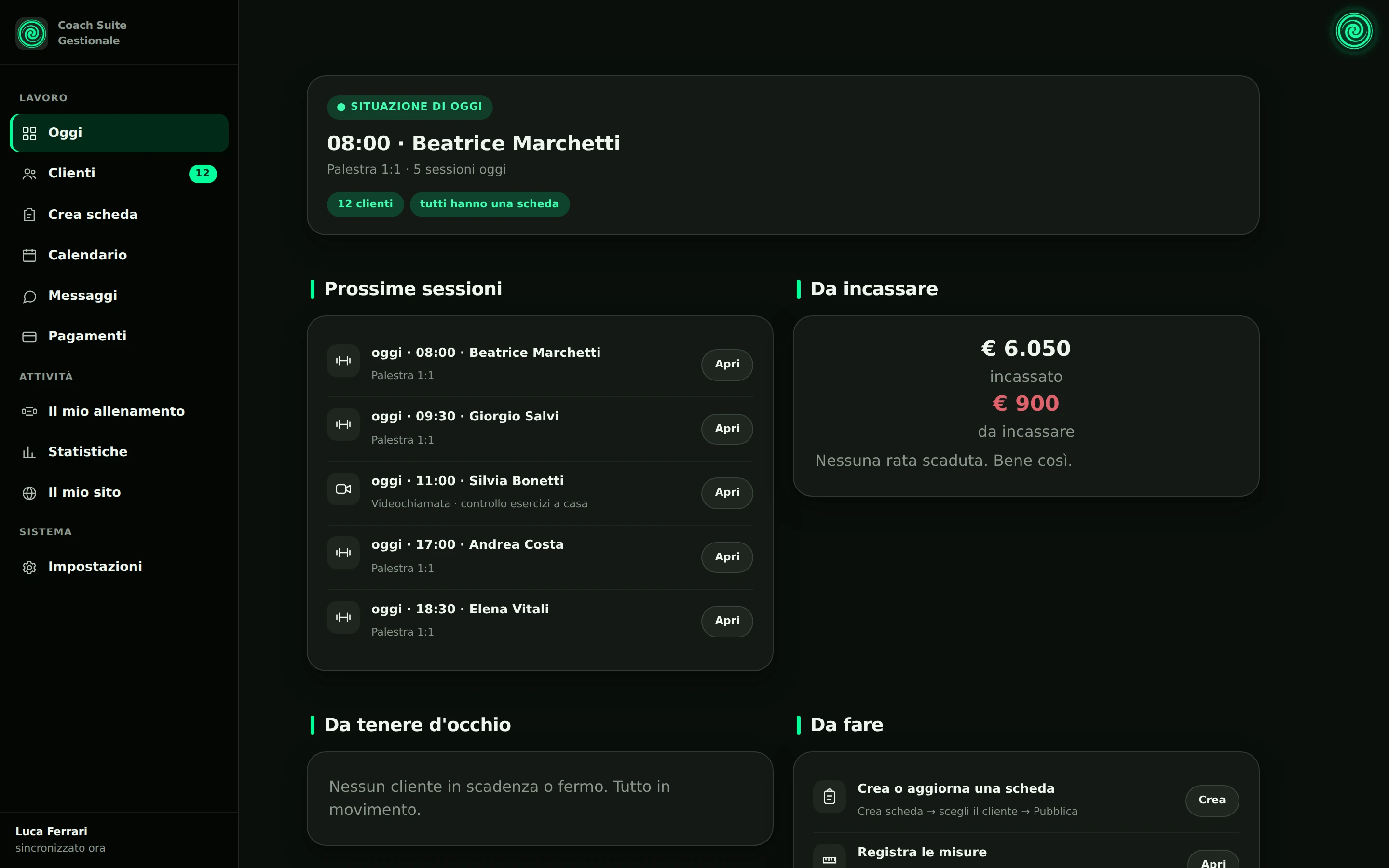 Dashboard dimostrativa RitMo Coach su computer